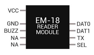 rfid card reader em18|em 18 pin diagram.